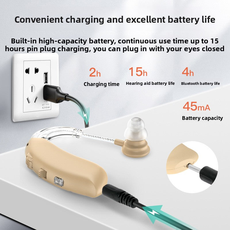 MD Health Rechargeable Bluetooth Hearing Aid with Noise Reduction