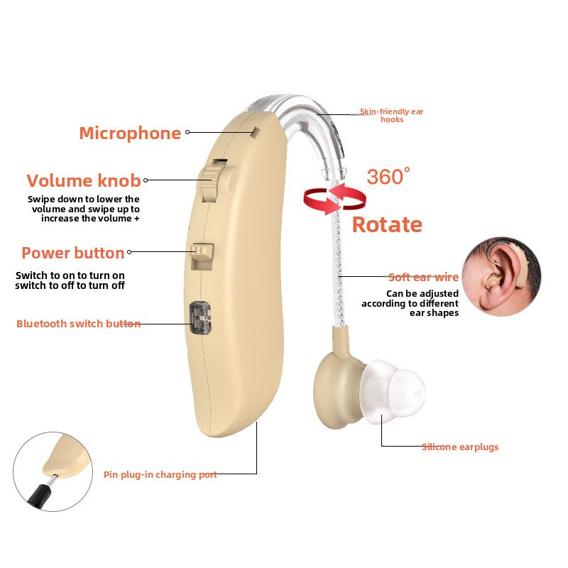 MD Health Rechargeable Bluetooth Hearing Aid with Noise Reduction